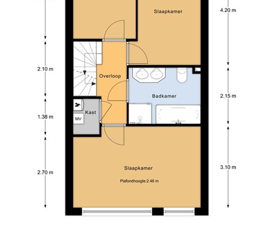 Balsa 196, Dordrecht